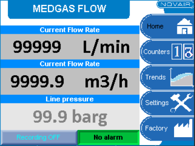Система для учета расходов и потребления газов Novair Medgas Flow