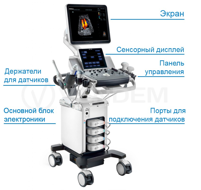 Как сделать самодельный УЗИ аппарат