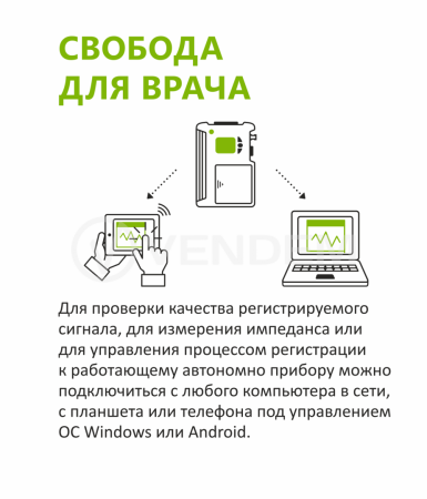 Беспроводной амбулаторный регистратор Нейрософт Нейрон-Спектр-СМ