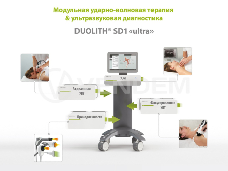 Аппарат ударно-волновой терапии Storz Medical Duolith SD1 Tower (Ultra)