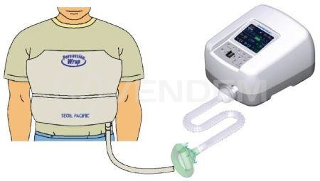 Перкуссионный пояс (жилет) Seoil Pacific для аппарата Comfort Cough Plus