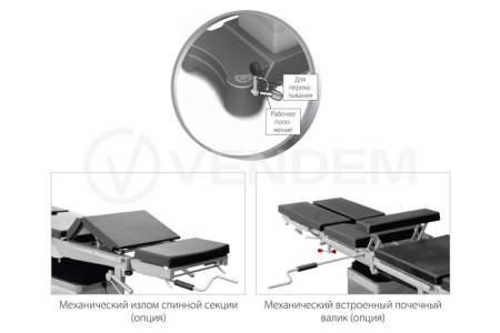 Стол операционный универсальный Медин ОУК-01 (ОК Эпсилон)