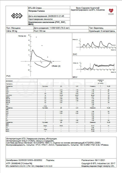 Программа для спирометрии BTL CardioPoint-Spiro