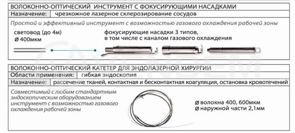 Аппарат лазерный полупроводниковый хирургический АЛПХ-01-«ДИОЛАН»